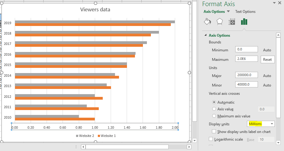 Microsoft Excel Graphs