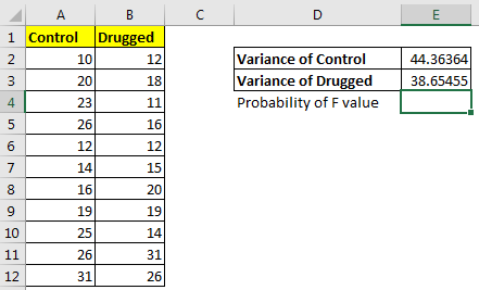 How To Use The F Test In Microsoft Excel