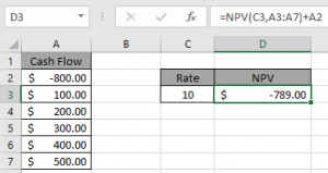 How to get Net Present Value Calculator in Microsoft Excel 2010