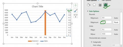 How To Plot Vertical Line In Excel Chart