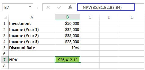 How to get Net Present Value Calculator in Microsoft Excel 2010