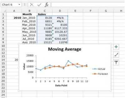 Moving Average in Microsoft Excel