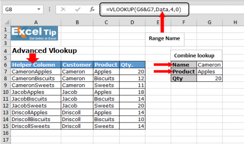 Advance Vlookup in Microsoft Excel