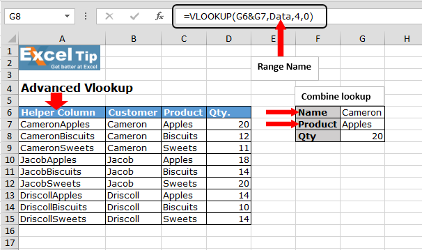 Advance Vlookup In Microsoft Excel