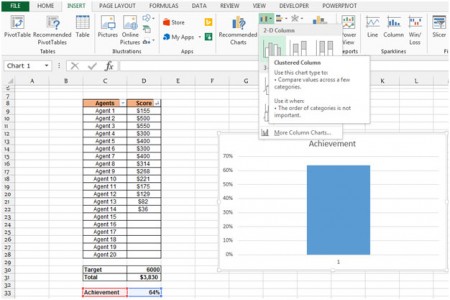 How To Create Thermometer Chart In Excel