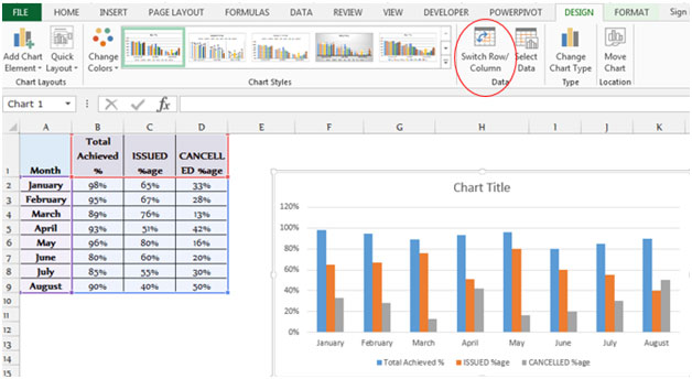 How to Create a Graph in Microsoft Excel