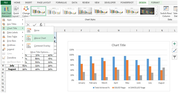 How to Create a Graph in Microsoft Excel