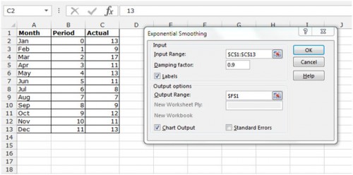 Exponential Smoothing In Excel