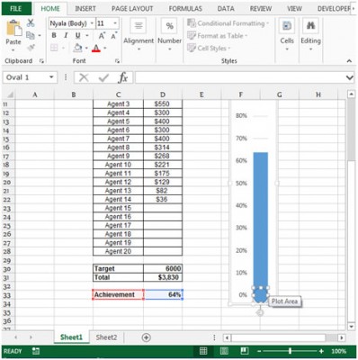 How to create Thermometer Chart in Excel