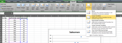 How to do Regression Analysis In Excel