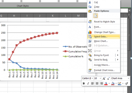 How to use the Pareto Chart and Analysis In Microsoft Excel