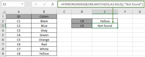 Why #NA occur And How to Fix #NA in Excel