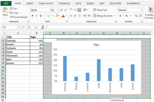 Dynamic charts using camera tool in Microsoft Excel 2010