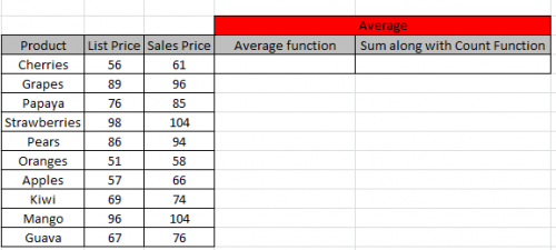 how to find the average difference between two numbers in excel