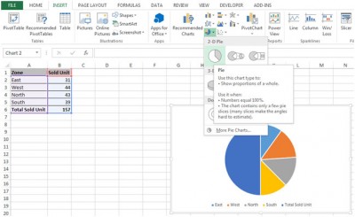 how do i generate a percentage to create a pie chart in excel