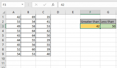 How to Color Numbers based on the Value Result in Excel