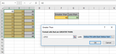 How to Color Numbers based on the Value Result in Excel