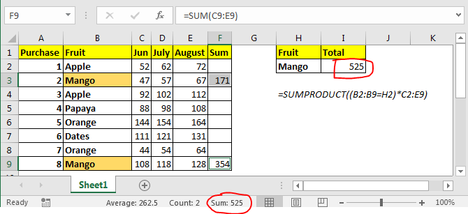 SUMIF Using Text Criteria Wildcards In Microsoft Excel