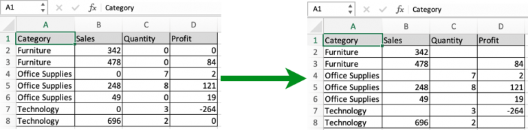 how-to-hide-the-zero-0-values-in-excel