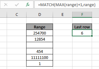 How To Find The Last Row in Microsoft Excel 2010