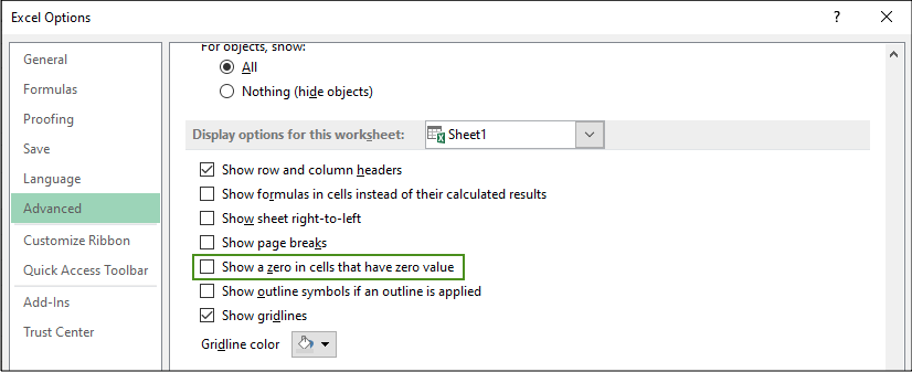 How To Display Zero Values In Pivot Table Brokeasshome