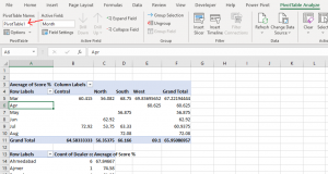 How To Auto Update Pivot Table Using VBA in Microsoft Excel