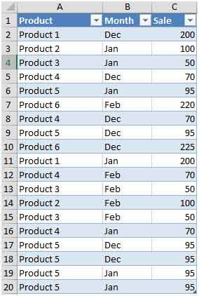 update pivot tables in excel