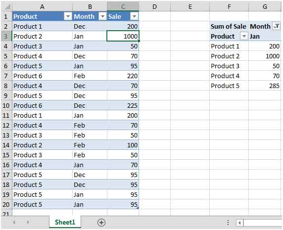 How To Auto Update Pivot Table Using VBA in Microsoft Excel 2010 ...