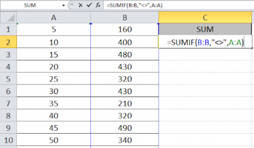 pivot-table-distinct-count-exclude-blanks-brokeasshome