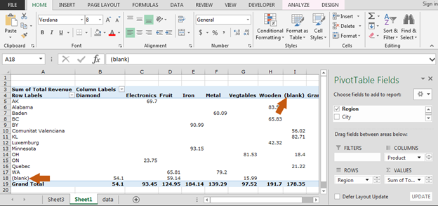  How To Remove Blank Cells In A Pivot Table Brokeasshome