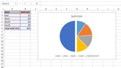 you tube how to make a pie chart in excel