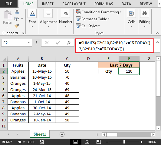 SUMIFS with Dates in Excel | Tips