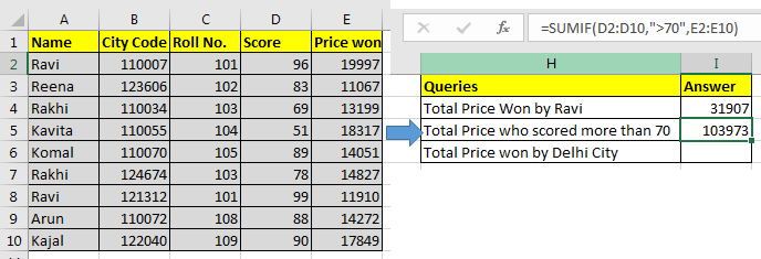 How To Use The Sumif Function In Excel 5629