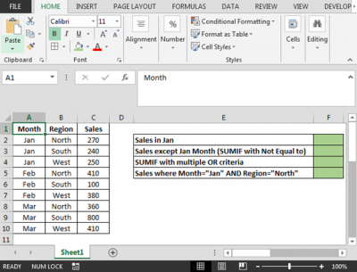 How to Use SUMIF Function in Excel