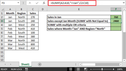 How to Use SUMIF Function in Excel