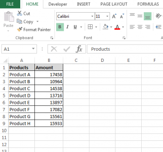 How to Format Cells as Currency and where we can Use it