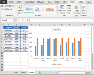 Function Keys Shortcut In Microsoft Excel