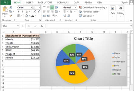 Top 30 Microsoft Excel Interview Questions