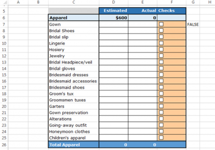 How to Use Checkboxes to Create Checklist Template in Excel