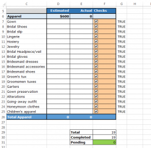 How to Use Checkboxes to Create Checklist Template in Excel