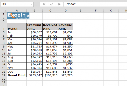 Comparison between Currency and Accountancy