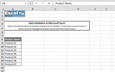 How To Create Drop Down List With Data Validation In Excel