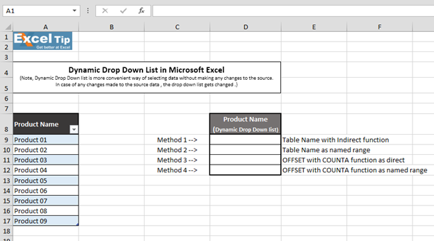 How To Create Dynamic Drop Down List In Excel Using 4 Different Methods