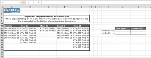 how-to-create-dependent-cascading-drop-down-list-in-excel-using-5