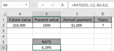 How to use the RATE Function in Excel