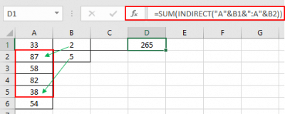 How to use INDIRECT Function in Excel