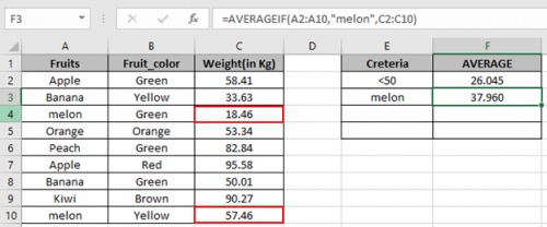 how-to-use-averageif-function-in-excel