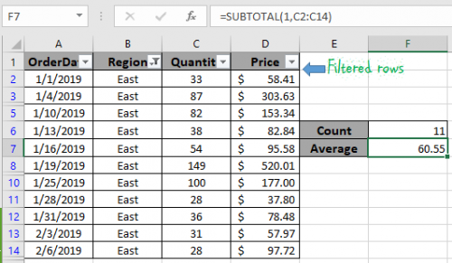 How To Use Subtotal Function In Excel