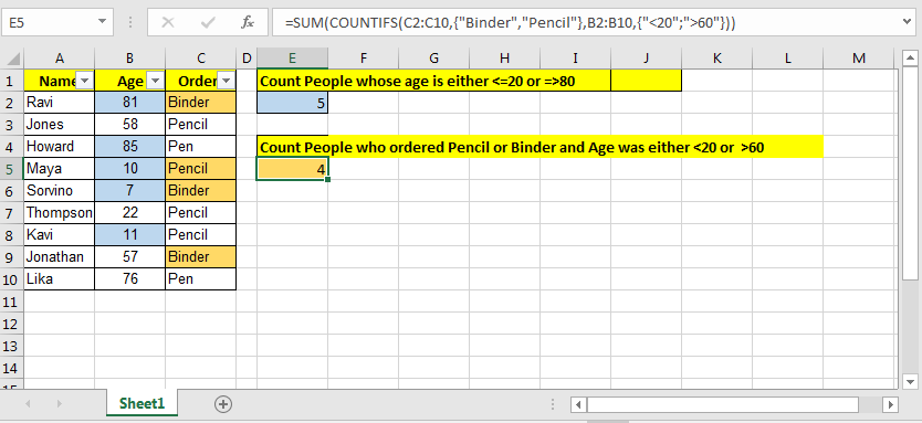 How To COUNTIFS With OR For Multiple Criteria In Excel