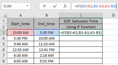 Calculate Hours Between Time In Excel